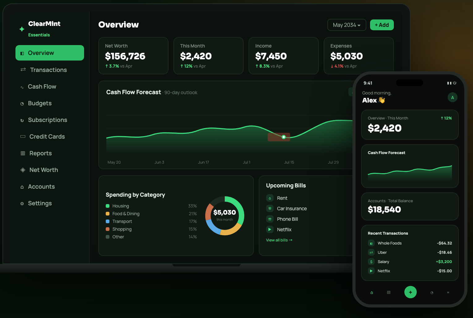 ClearMint Essentials dashboard